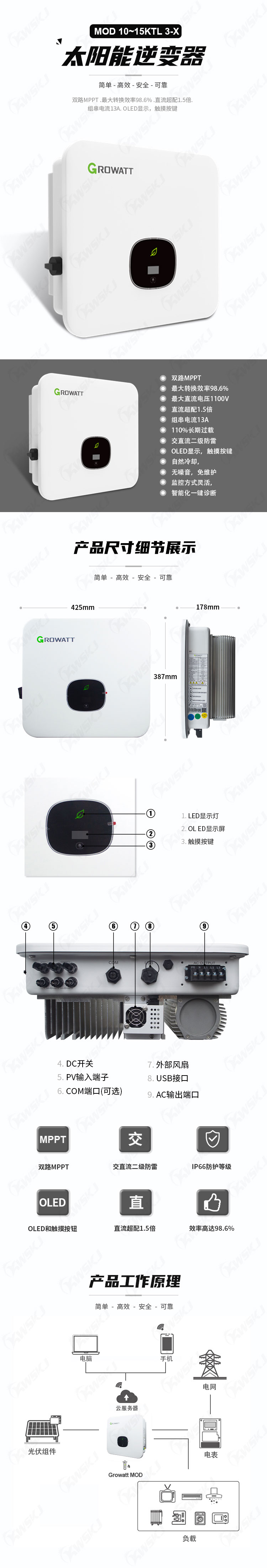 古瑞瓦特-并网MOD10K-15KTL3-X.jpg