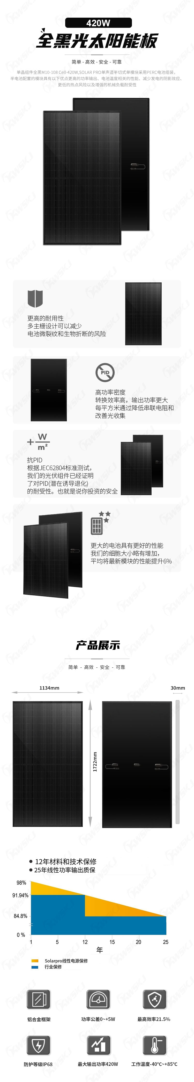 晶镁-全黑光太阳能板420W（康威斯-中文）.jpg